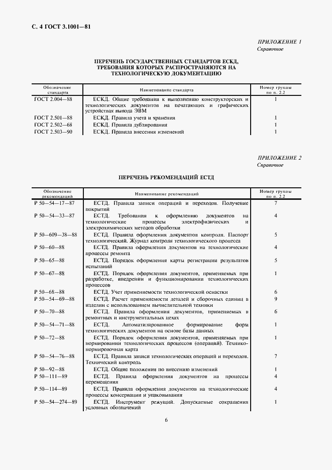 Страница 5 ГОСТ 3.1001-81