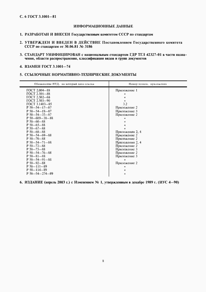 Страница 7 ГОСТ 3.1001-81