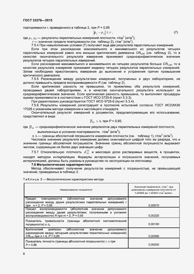 Страница 10 ГОСТ 33276-2015
