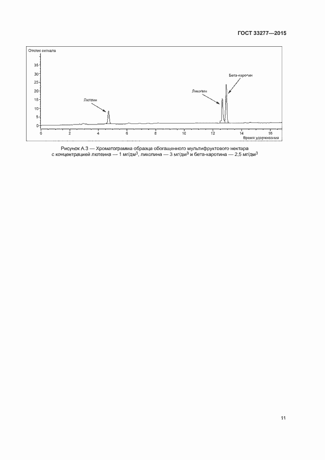 Страница 14 ГОСТ 33277-2015