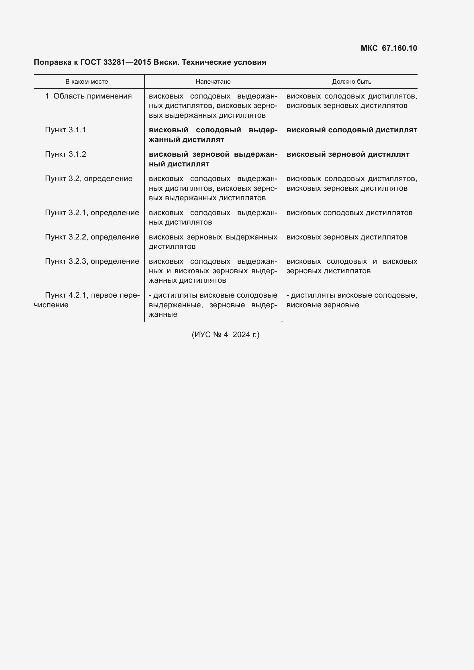 Страница 5 ГОСТ 33281-2015