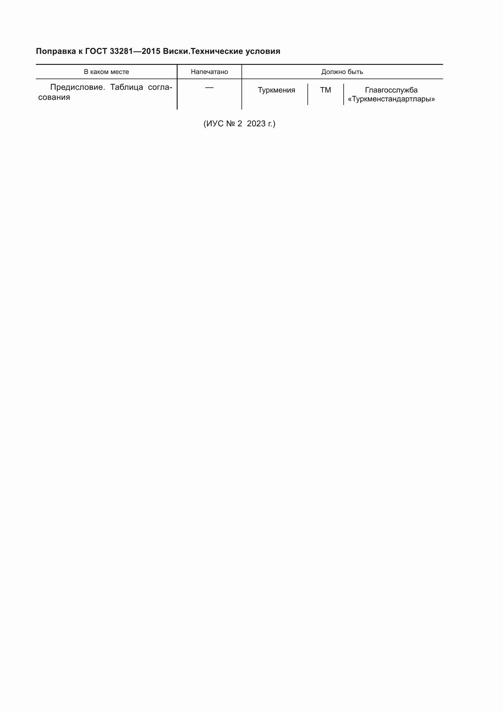 Приложение №6