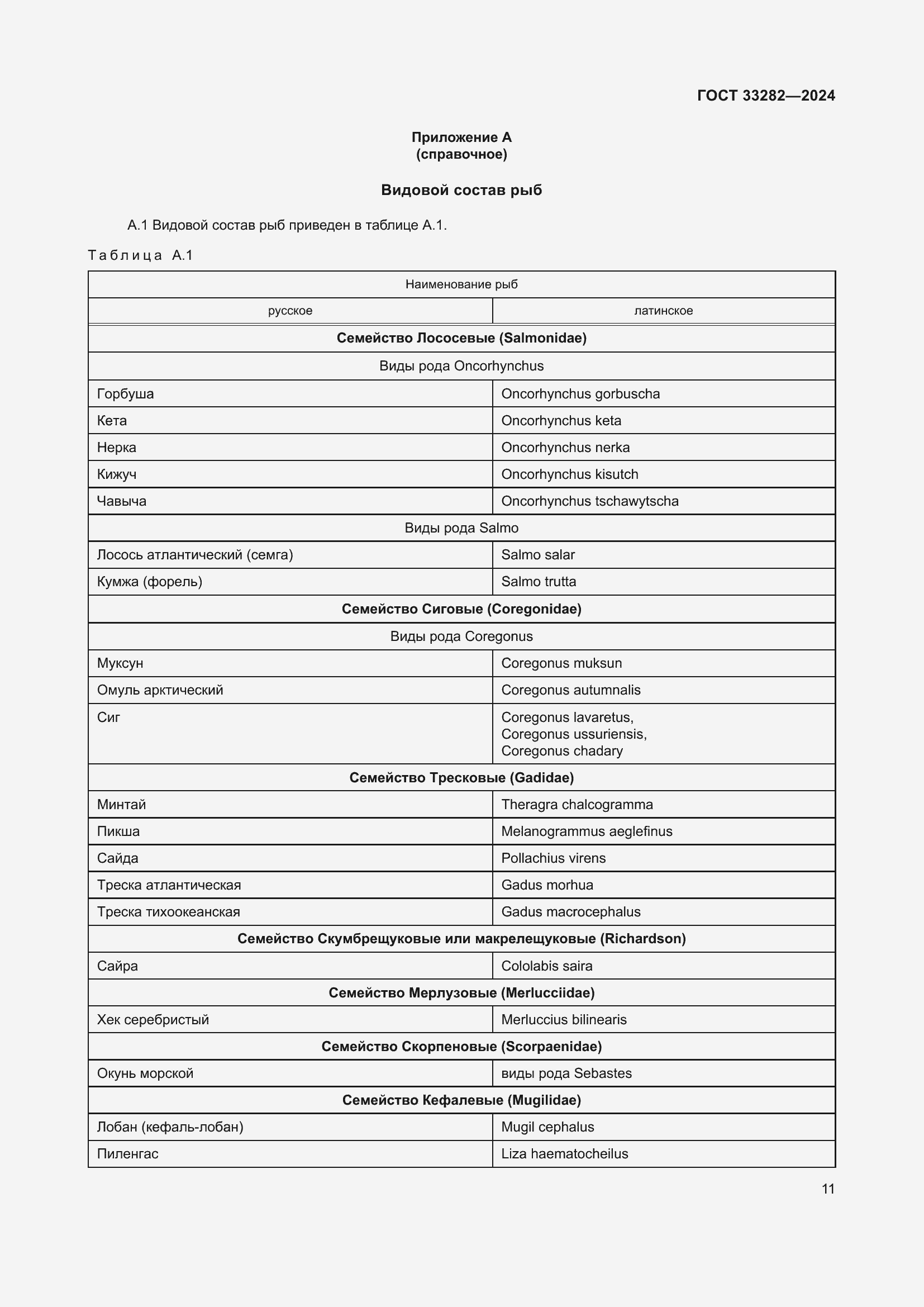 Страница 13 ГОСТ 33282-2024