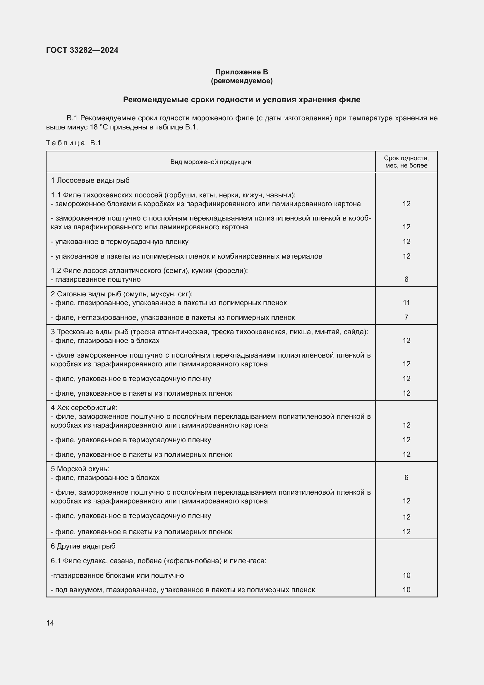 Страница 16 ГОСТ 33282-2024