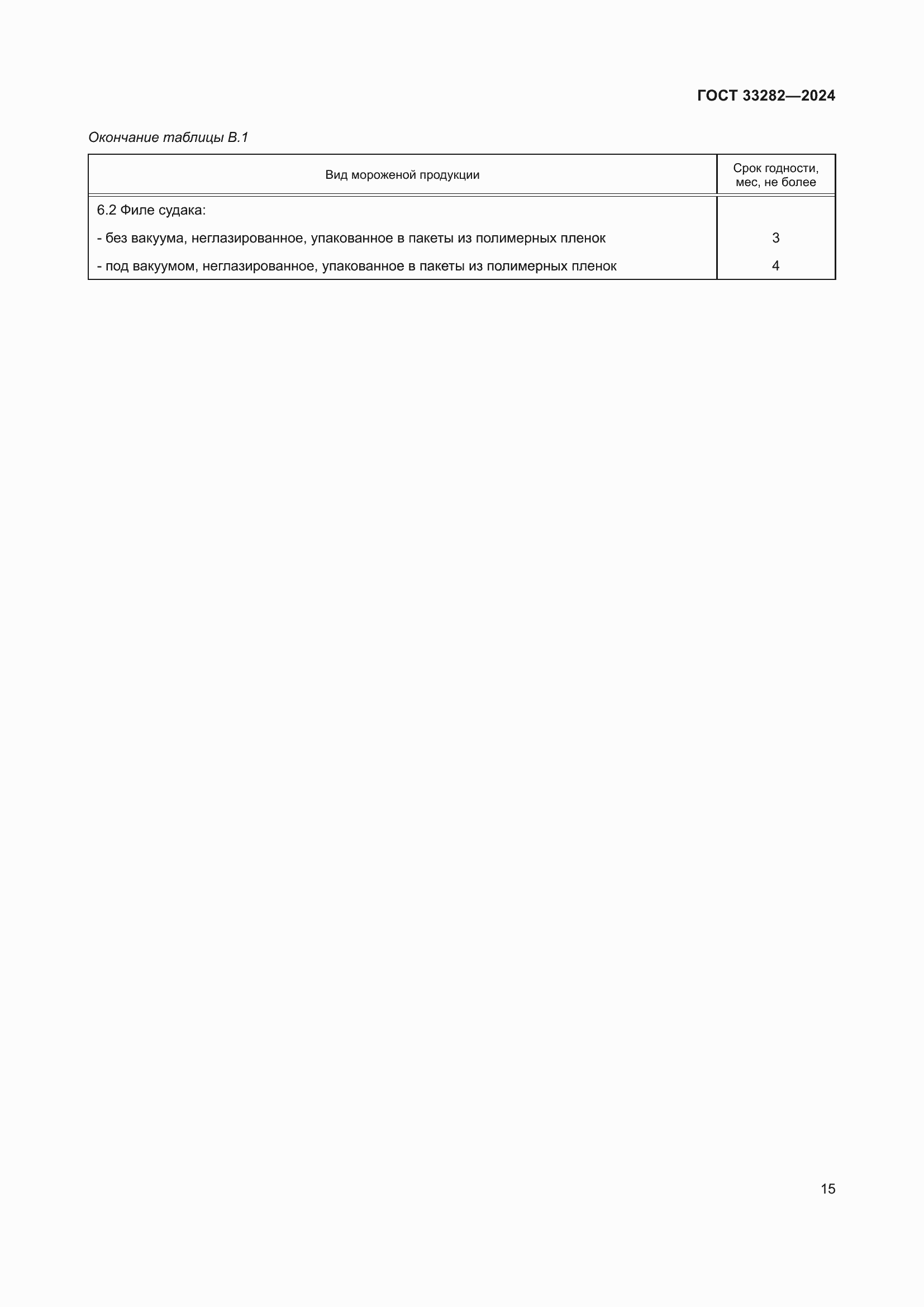 Страница 17 ГОСТ 33282-2024