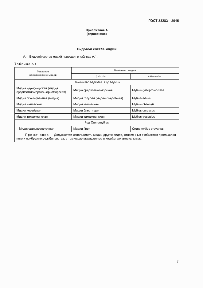 Страница 10 ГОСТ 33283-2015