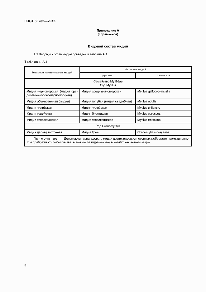 Страница 10 ГОСТ 33285-2015