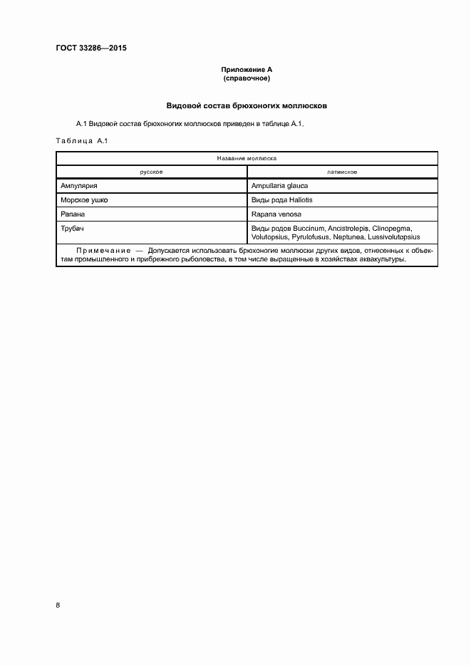 Страница 10 ГОСТ 33286-2015