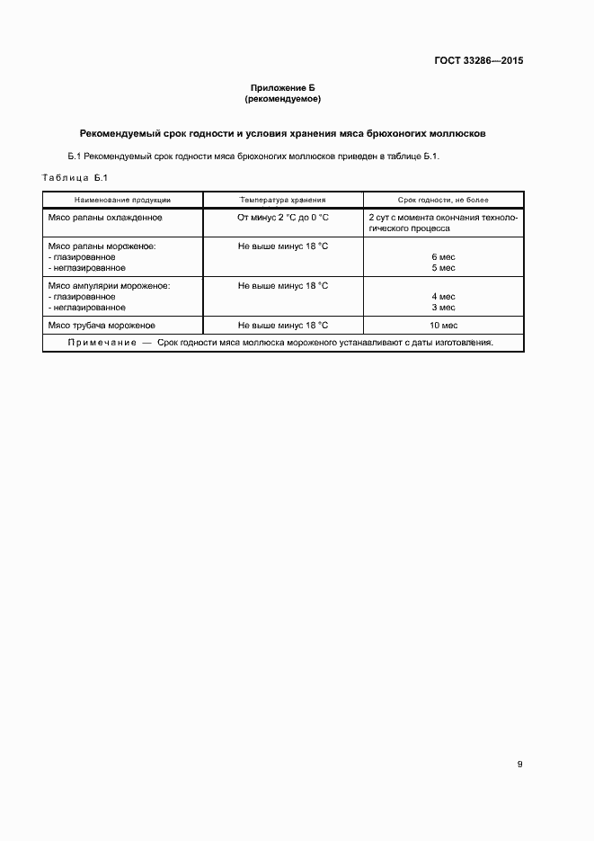 Страница 11 ГОСТ 33286-2015