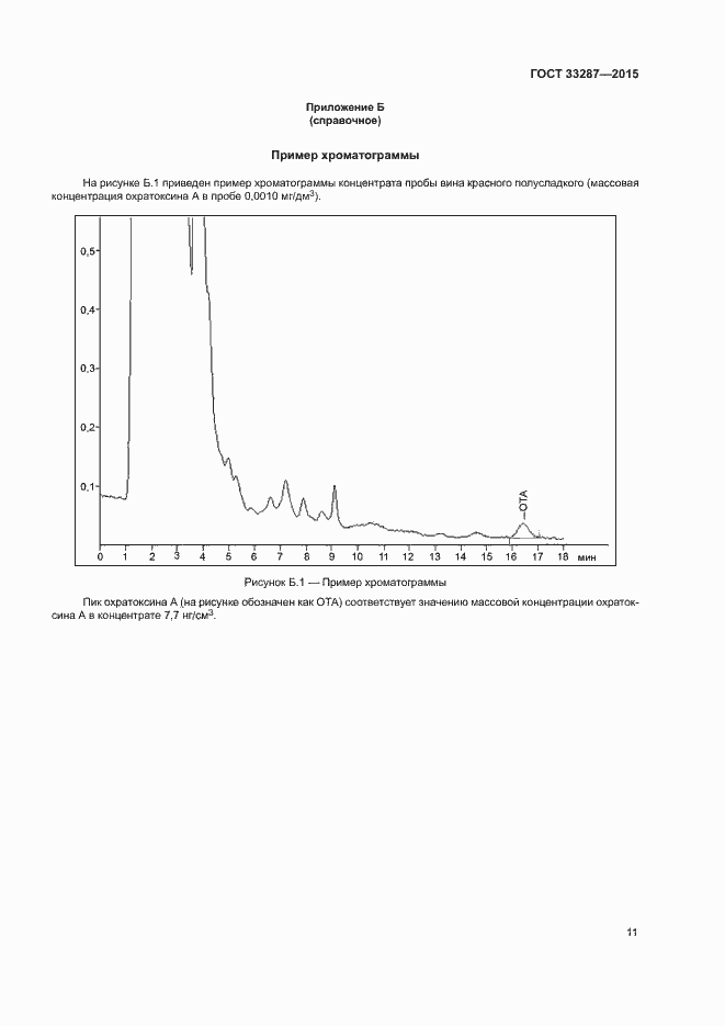 Страница 14 ГОСТ 33287-2015