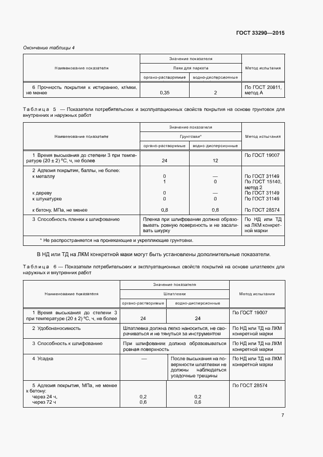 Страница 10 ГОСТ 33290-2015