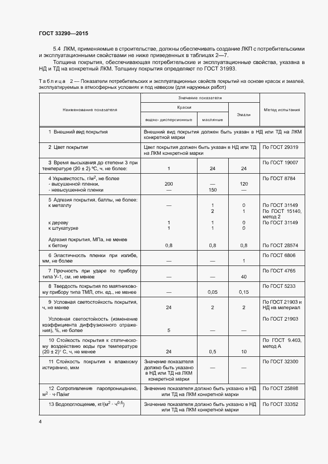 Страница 7 ГОСТ 33290-2015