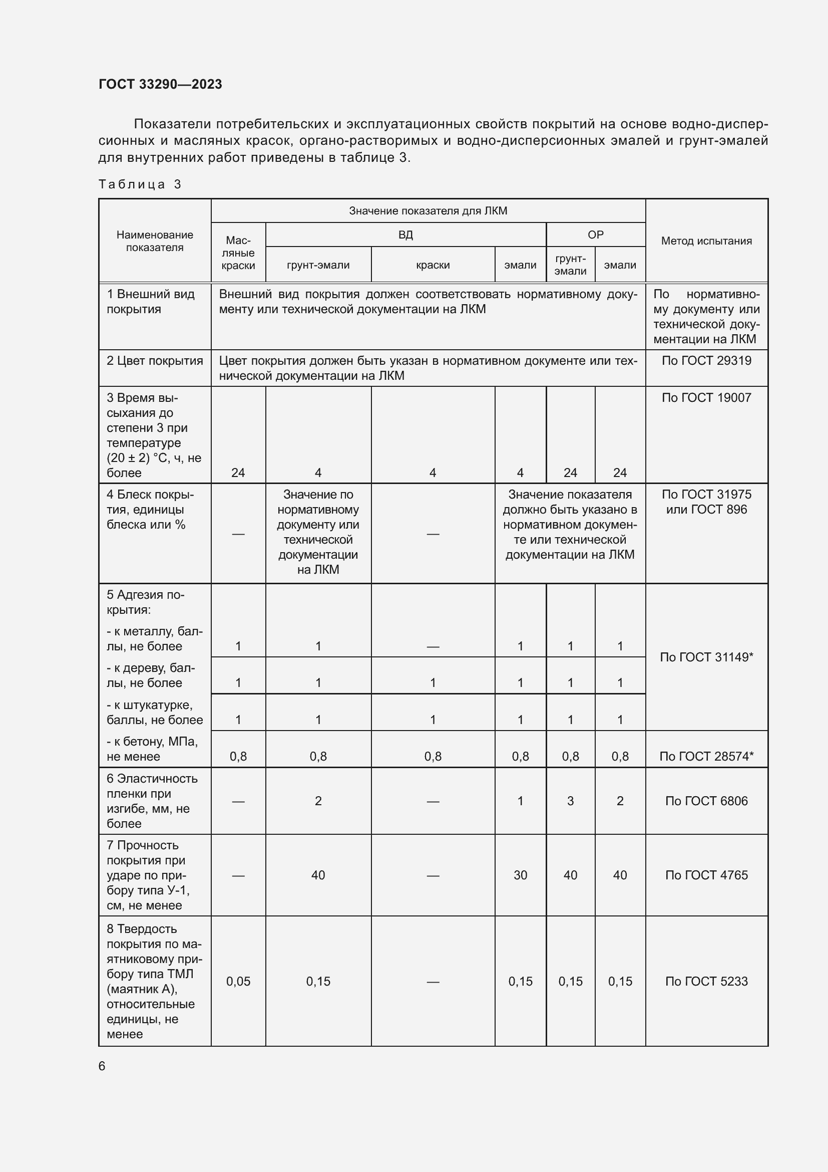 Страница 10 ГОСТ 33290-2023