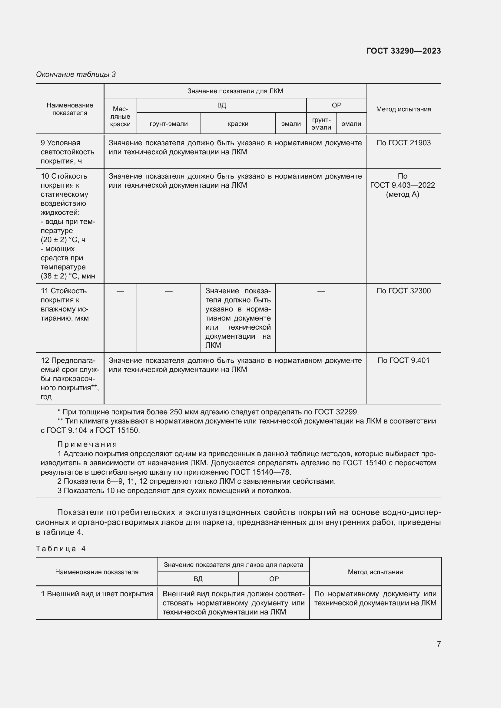 Страница 11 ГОСТ 33290-2023