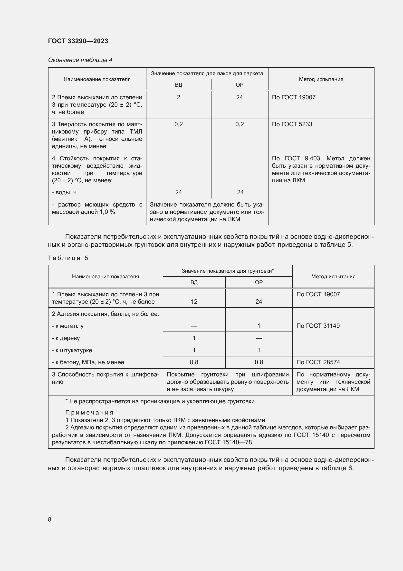 Страница 12 ГОСТ 33290-2023