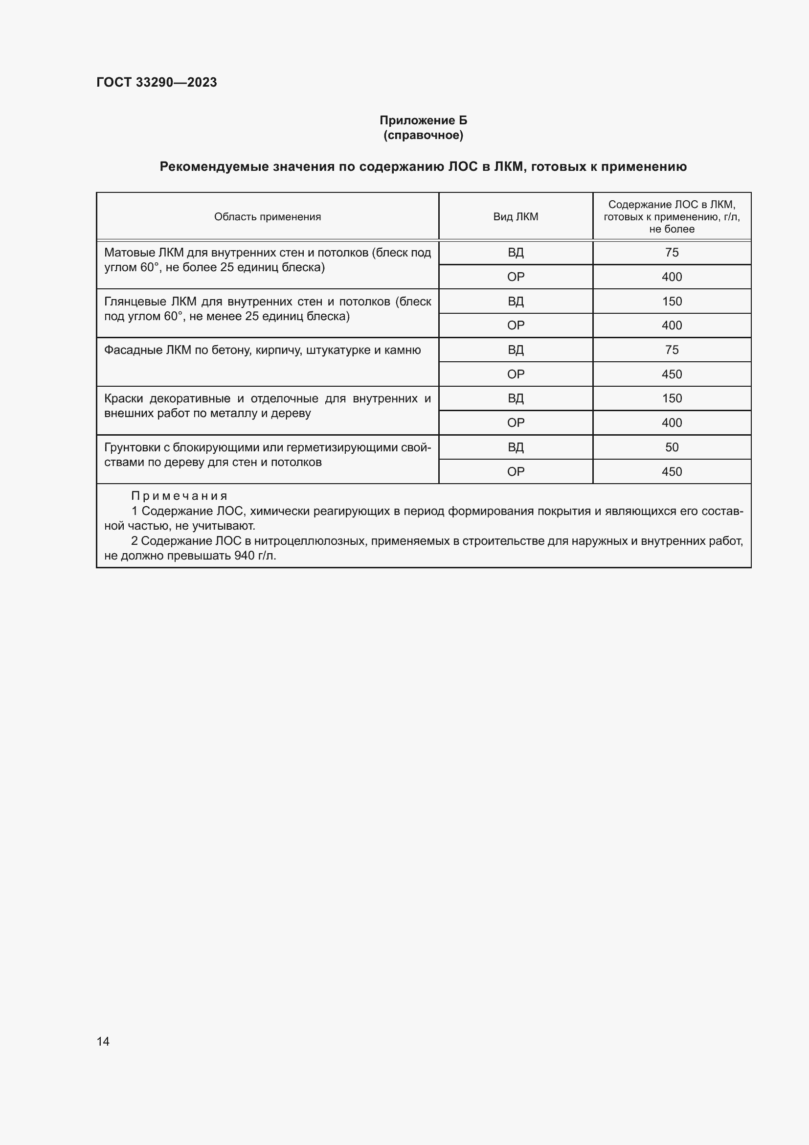 Страница 18 ГОСТ 33290-2023