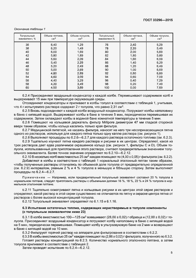 Страница 7 ГОСТ 33296-2015