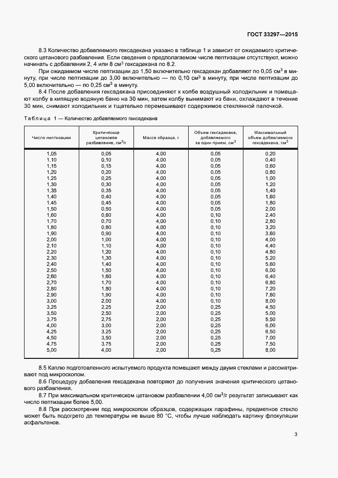 Страница 5 ГОСТ 33297-2015