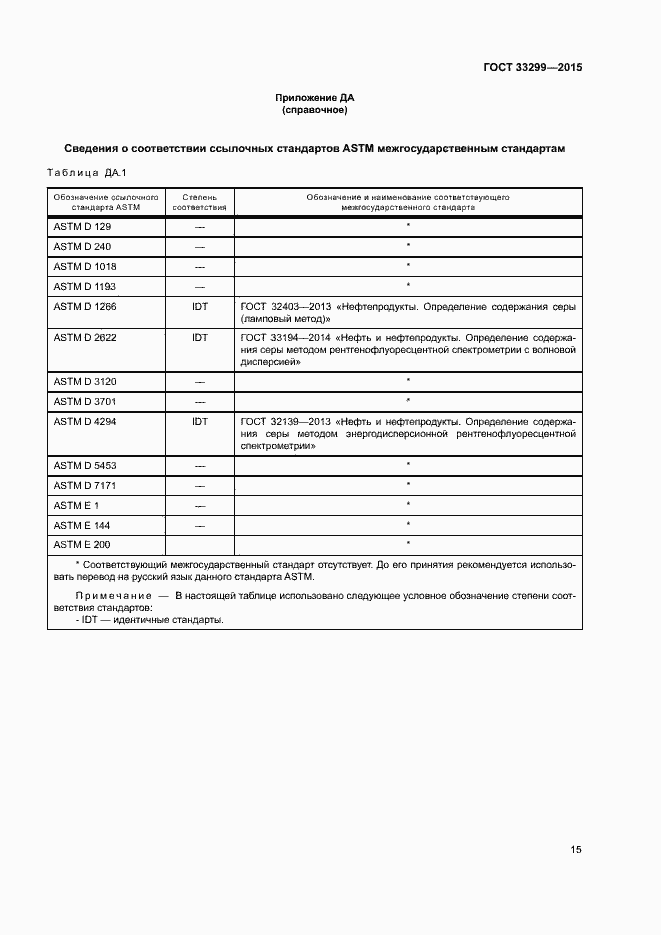 Страница 19 ГОСТ 33299-2015