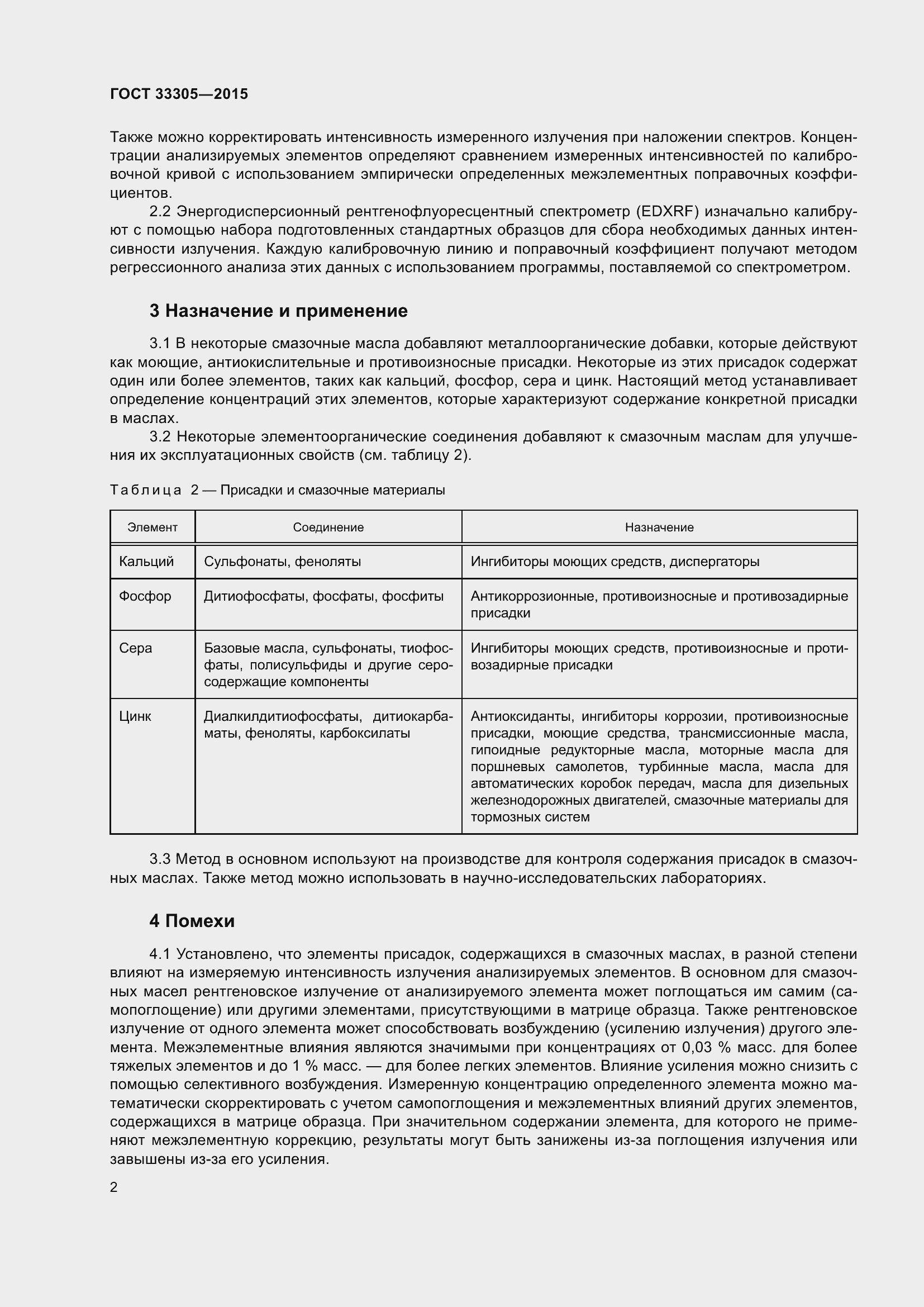 Страница 6 ГОСТ 33305-2015