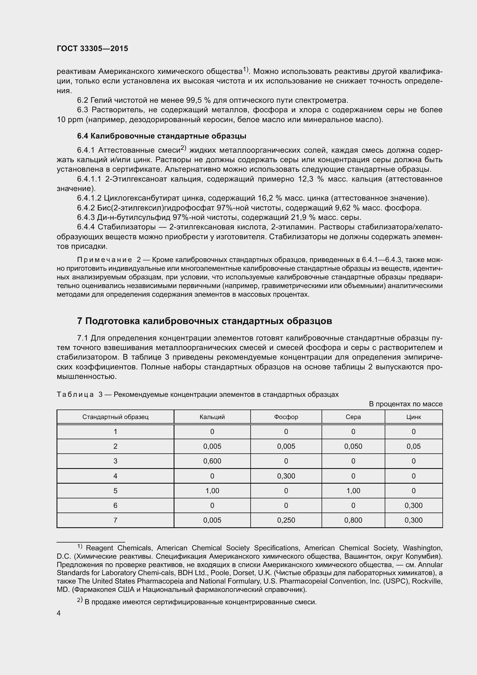 Страница 8 ГОСТ 33305-2015