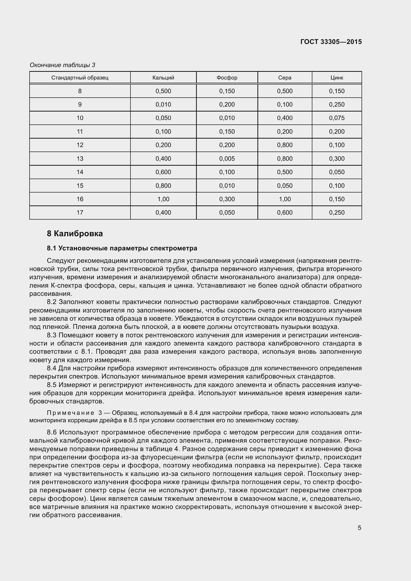 Страница 9 ГОСТ 33305-2015