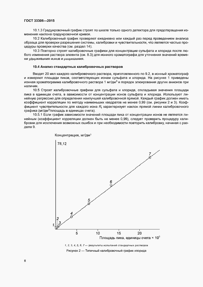 Страница 12 ГОСТ 33306-2015