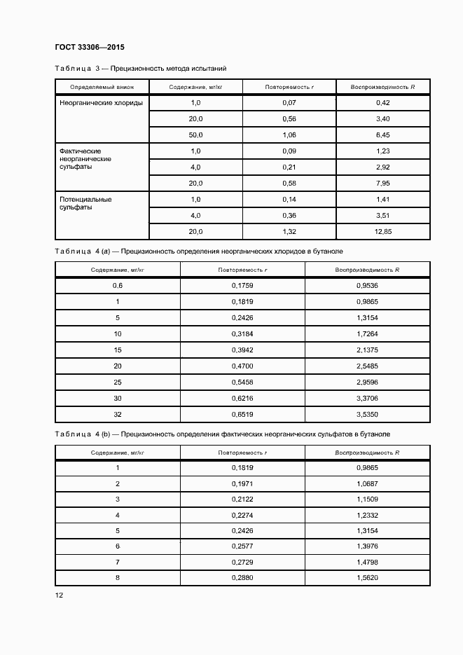 Страница 16 ГОСТ 33306-2015