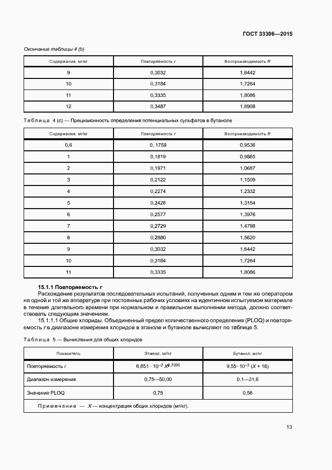 Страница 17 ГОСТ 33306-2015