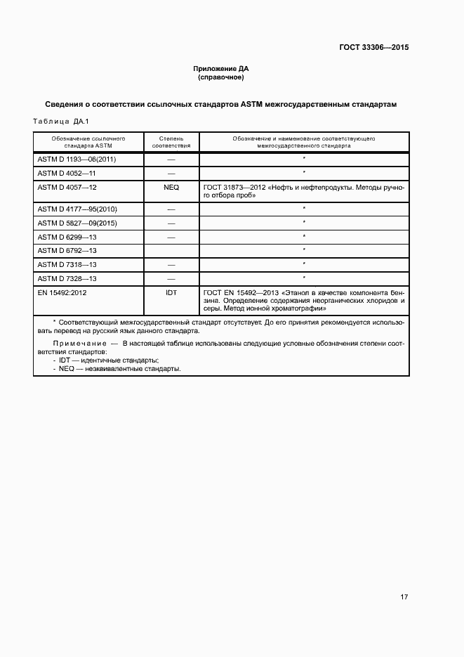 Страница 21 ГОСТ 33306-2015