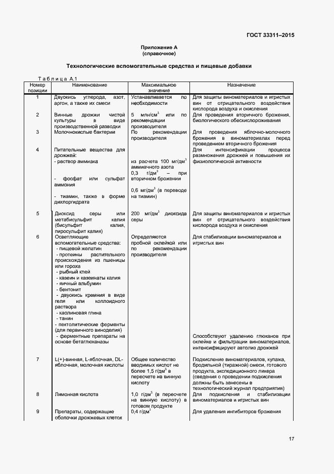 Страница 19 ГОСТ 33311-2015