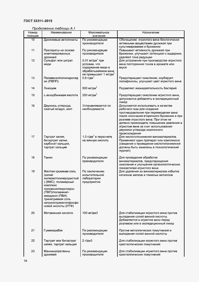 Страница 20 ГОСТ 33311-2015