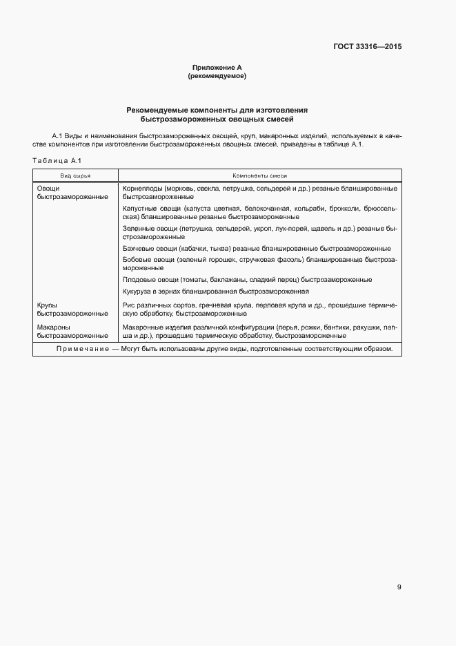 Страница 12 ГОСТ 33316-2015