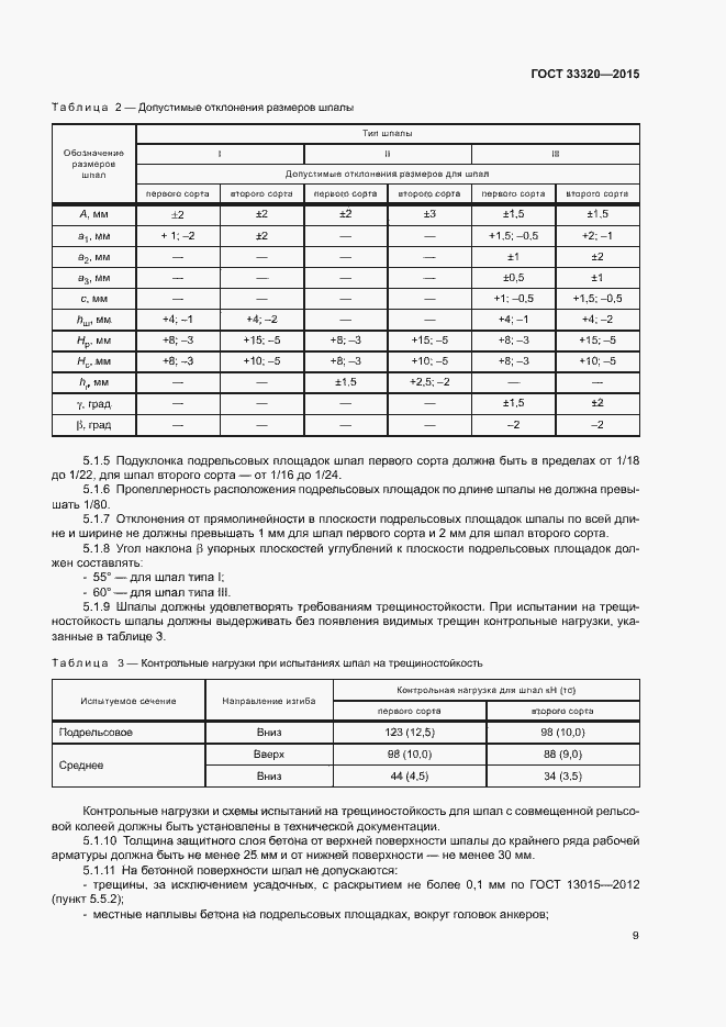 Страница 13 ГОСТ 33320-2015