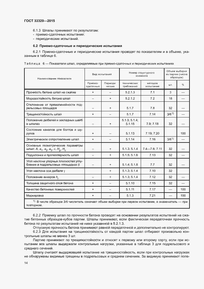 Страница 18 ГОСТ 33320-2015