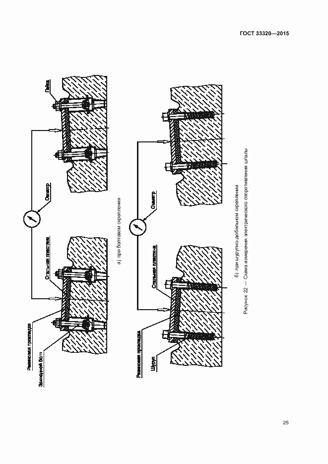 Страница 29 ГОСТ 33320-2015
