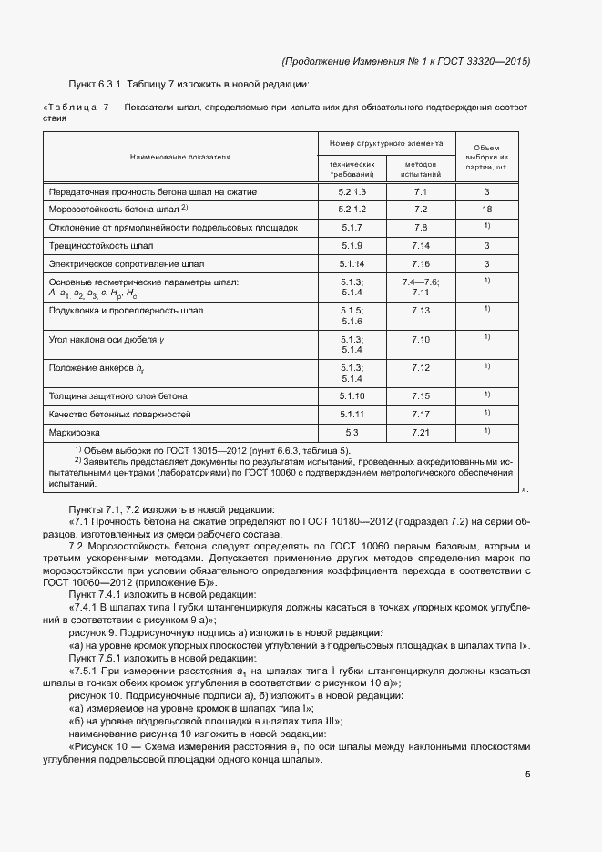 Приложение №1