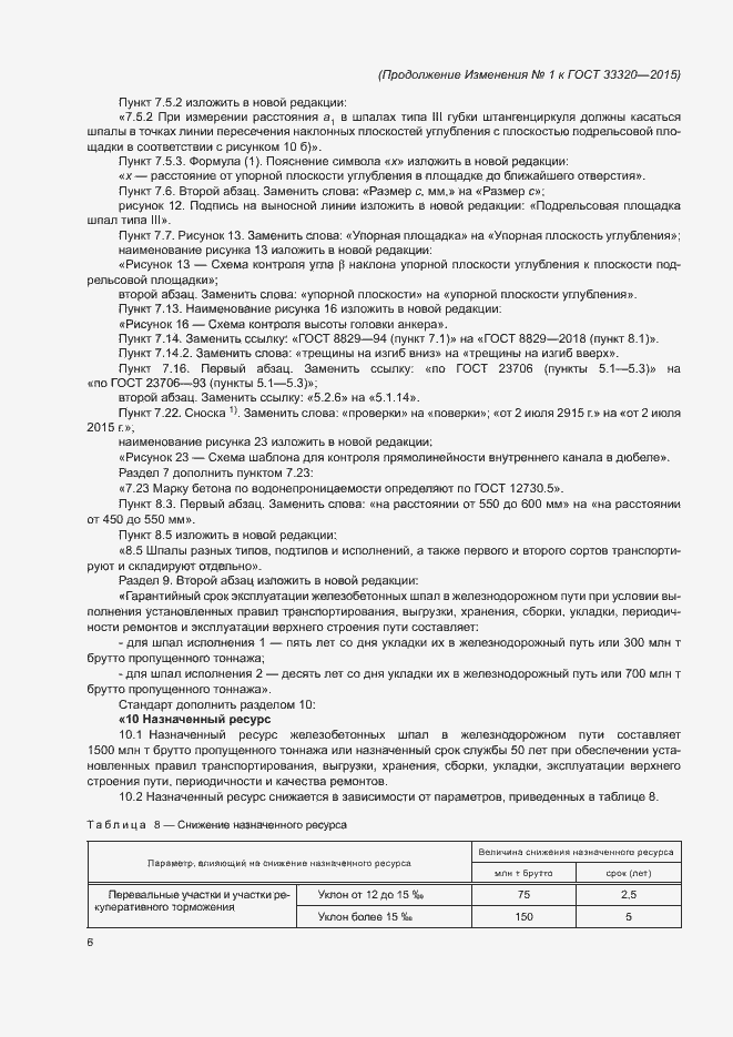 Приложение №1