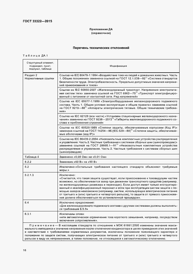 Страница 22 ГОСТ 33322-2015