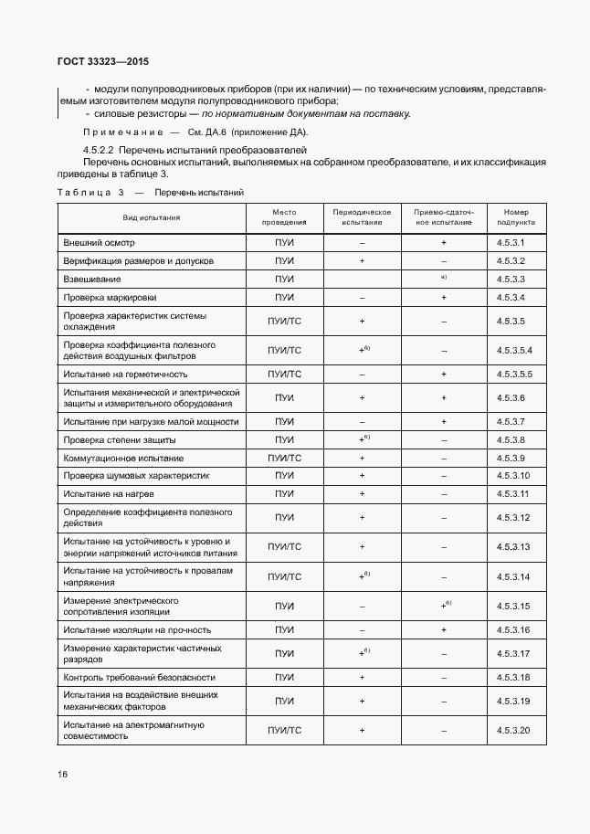 Страница 21 ГОСТ 33323-2015