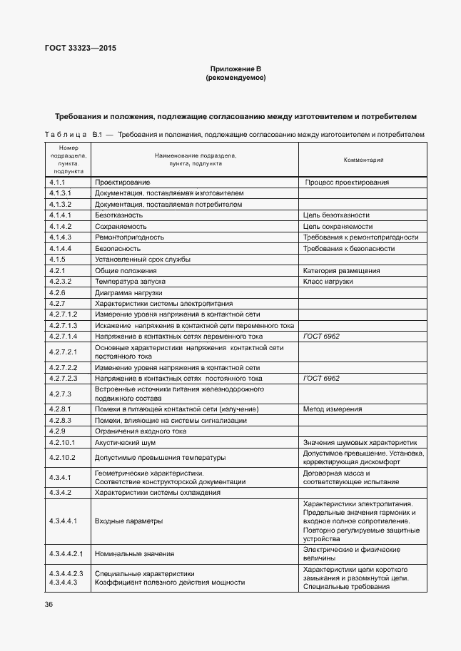 Страница 41 ГОСТ 33323-2015