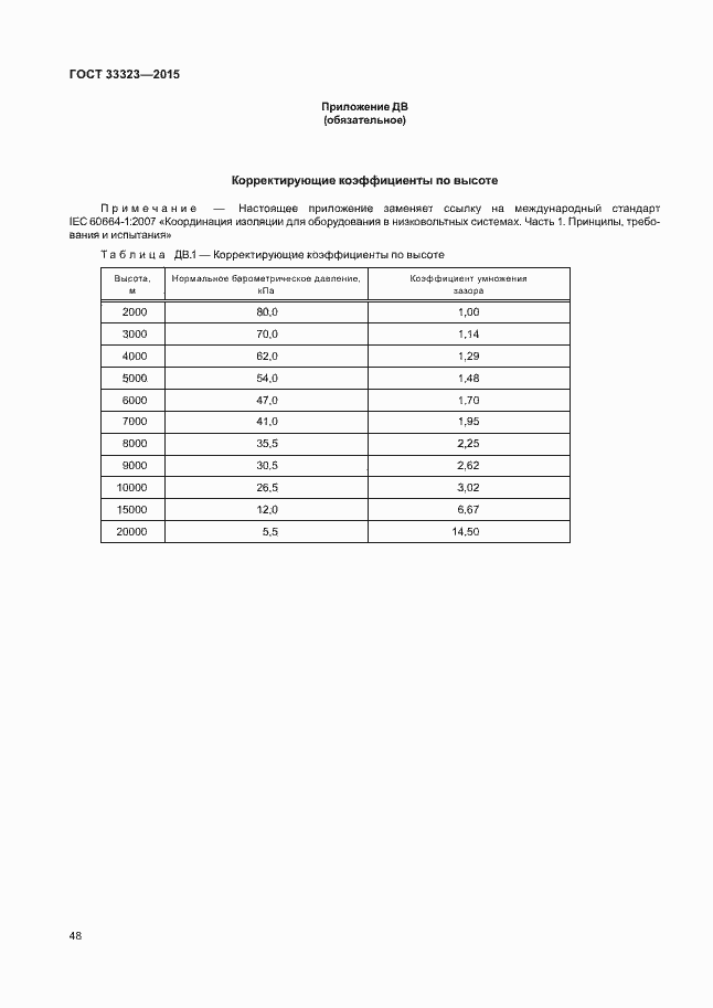 Страница 53 ГОСТ 33323-2015
