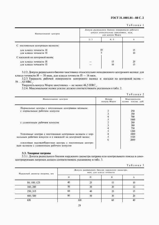 Страница 2 ГОСТ 31.1001.01-88