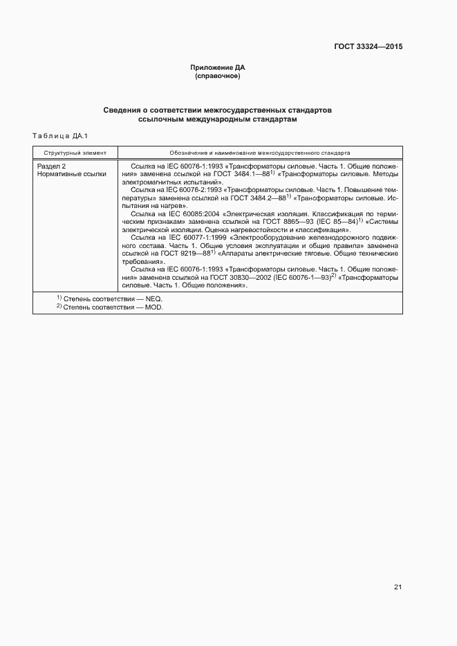 Страница 26 ГОСТ 33324-2015