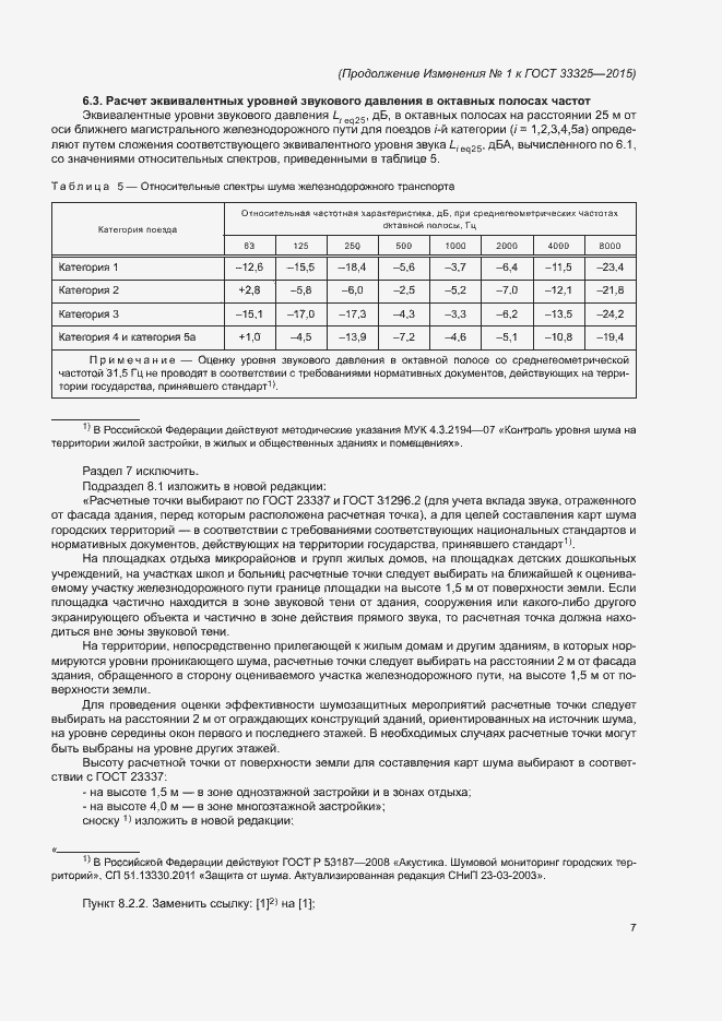 Страница 35 ГОСТ 33325-2015