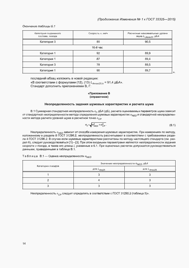 Страница 42 ГОСТ 33325-2015