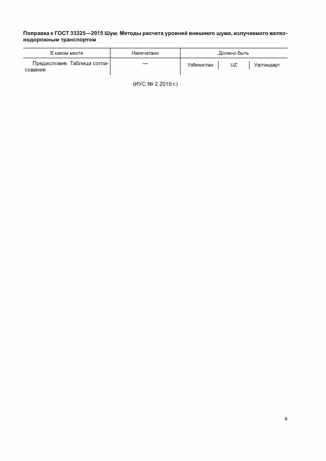 Приложение №2