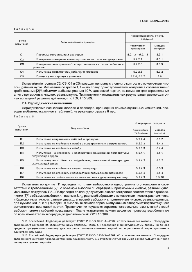 Страница 12 ГОСТ 33326-2015