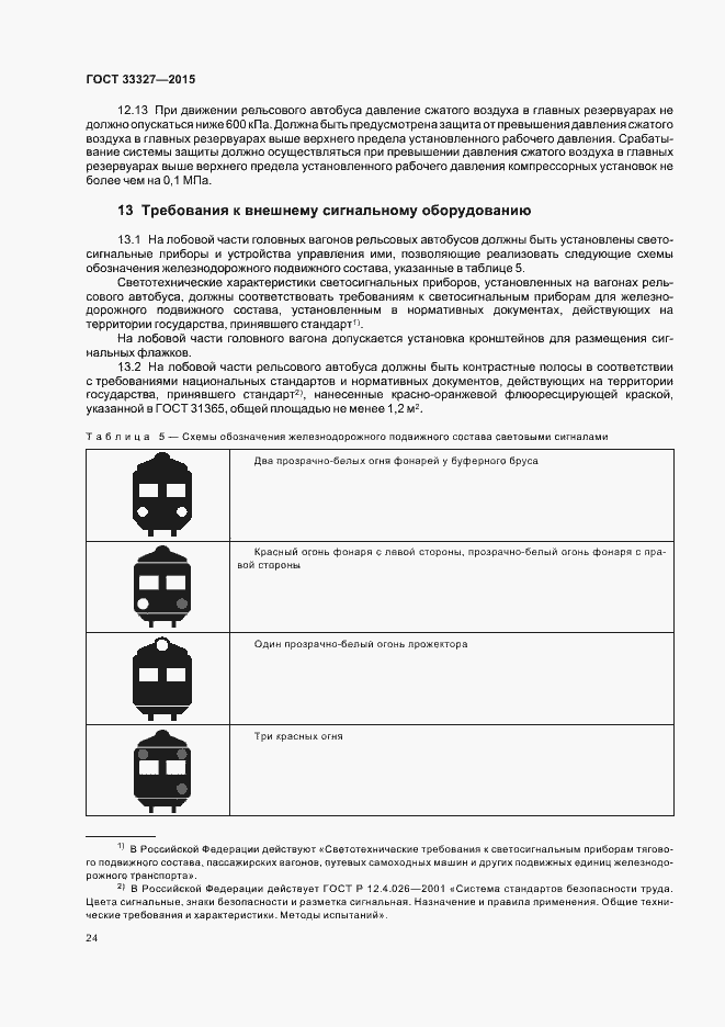 Страница 28 ГОСТ 33327-2015