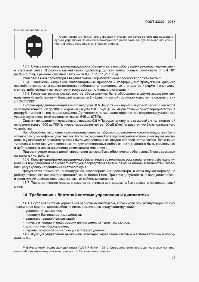 Страница 29 ГОСТ 33327-2015